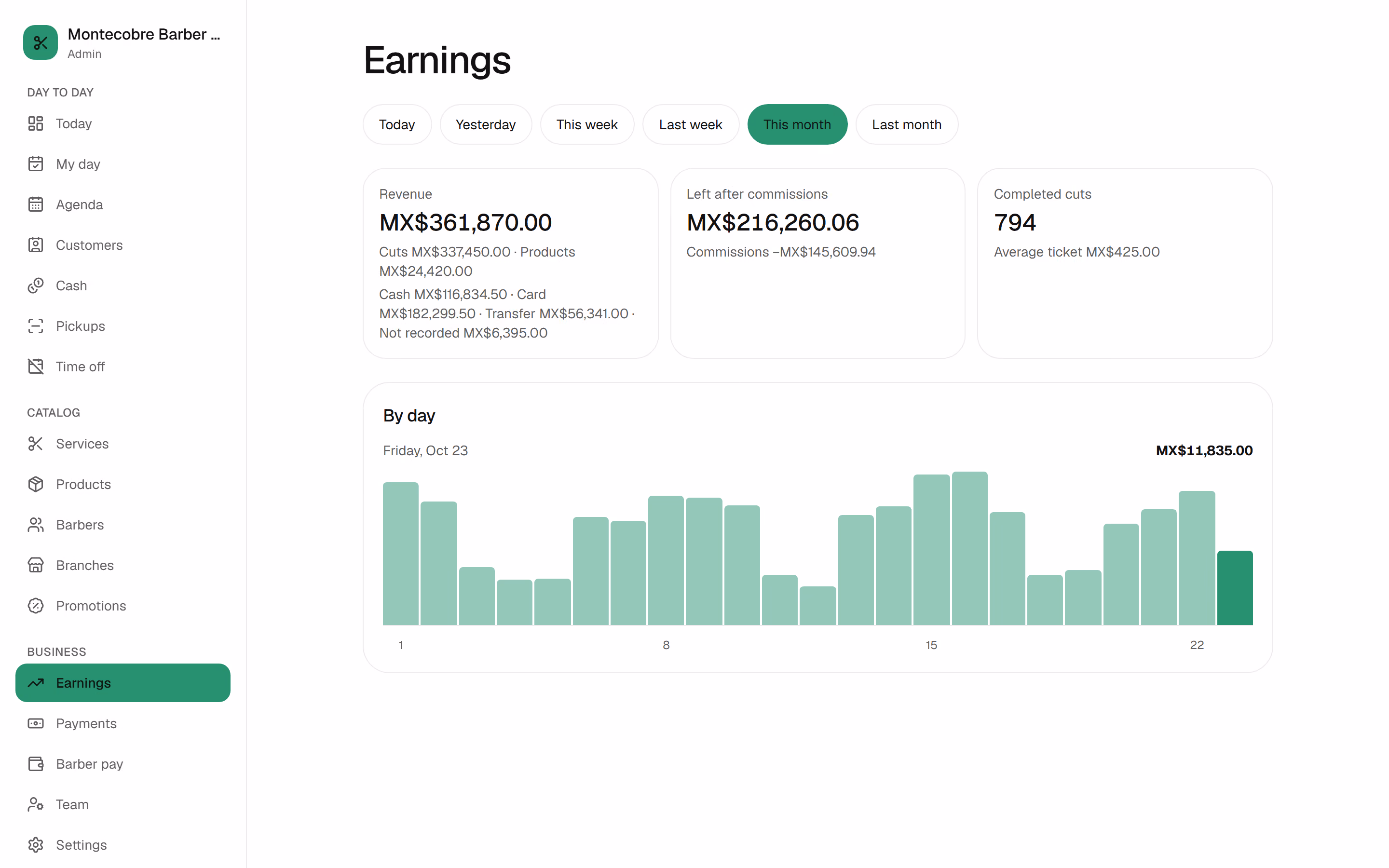 Revenue this month: bars per day, revenue, what's left after commissions and average ticket.